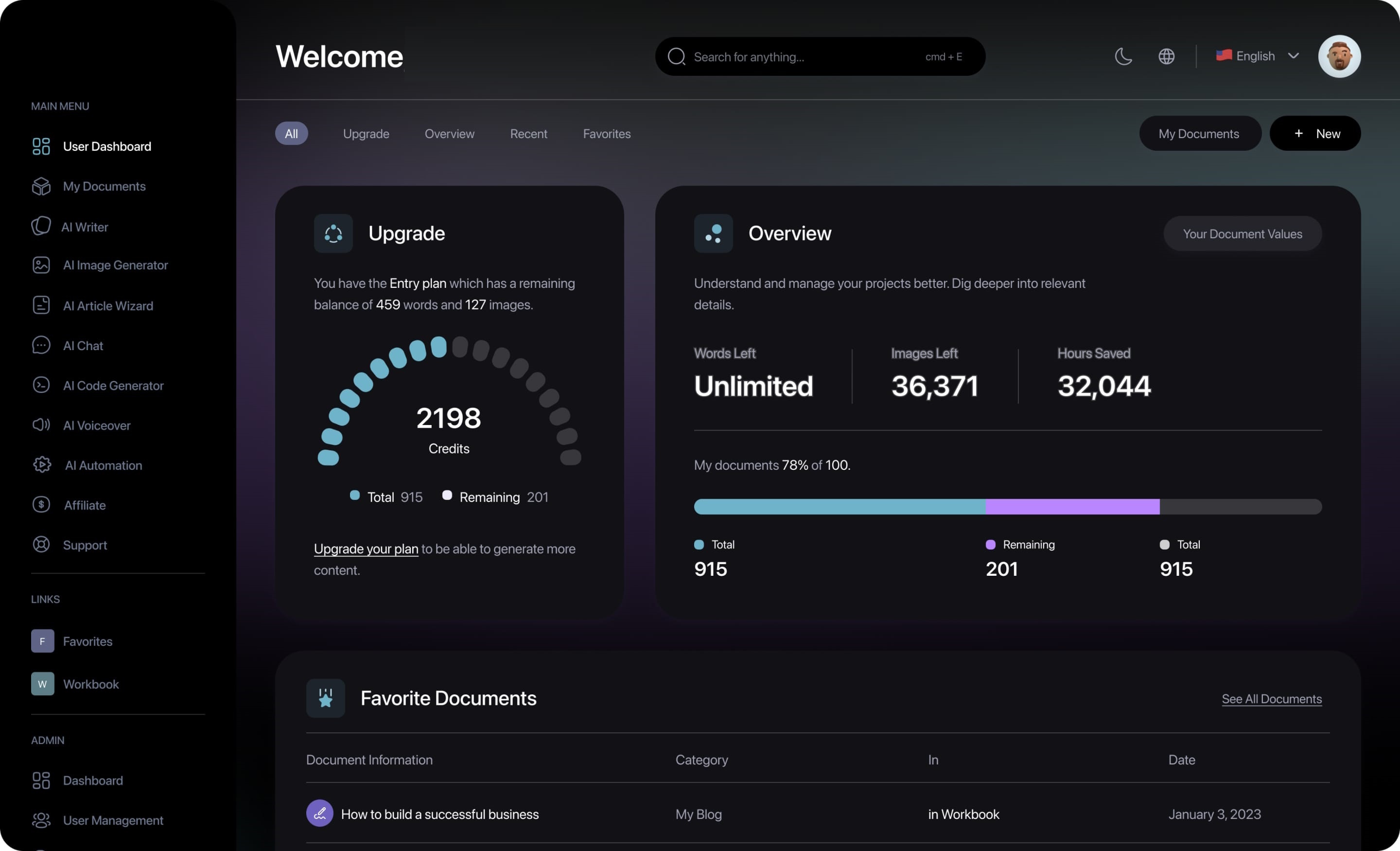 Image of AiFanPass dashboard
